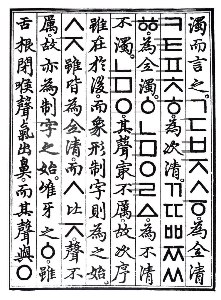 I suoni corretti per l'istruzione del popolo del re Seycong (1446). Il testo in Hankul è disposto accanto ai caratteri cinesi, che illustrano il valore di ciascun segno.