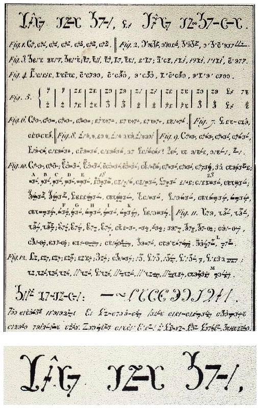  Pagina che illustra la composizione e le possibilità combinatorie dei caratteri proposti da Joseph De Maimieux nella Pasigraphie (1797). Si tratta di uno degli ultimi testi che perseguono l'utopia di una efficace lingua filosofica universale. Collez. privata; foto S. Femia